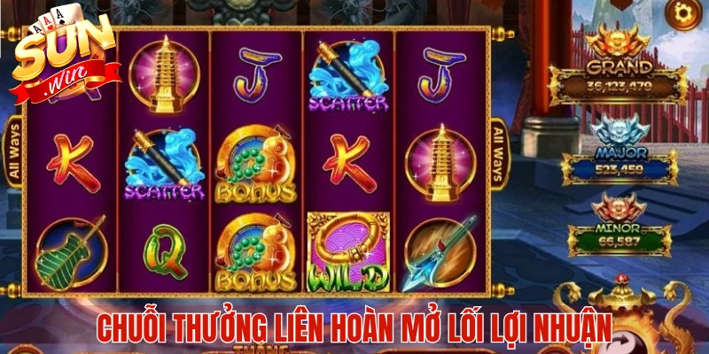 Chuỗi thưởng liên hoàn mở lối lợi nhuận