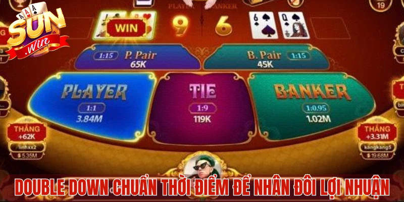 Double Down chuẩn thời điểm để nhân đôi lợi nhuận