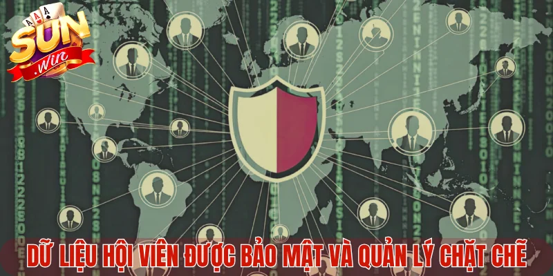 Dữ liệu hội viên được bảo mật và quản lý chặt chẽ