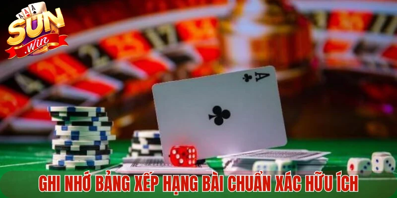 Ghi nhớ bảng xếp hạng bài chuẩn xác hữu ích