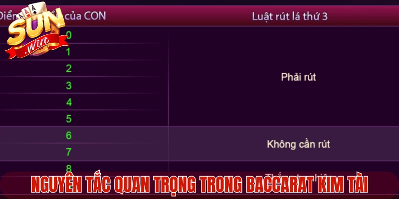 Nguyên tắc quan trọng trong Baccarat Kim Tài