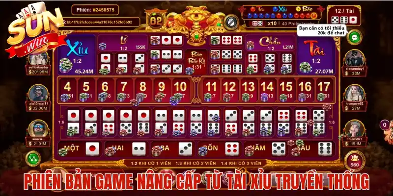 Phiên bản game nâng cấp từ Tài Xỉu truyền thống