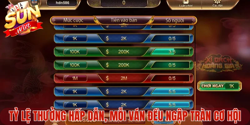 Tỷ lệ thưởng hấp dẫn, mỗi ván đều ngập tràn cơ hội
