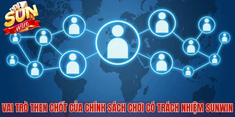 Vai trò then chốt của chính sách chơi có trách nhiệm Sunwin